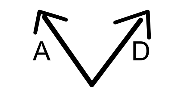 Ambler / Dasher Split